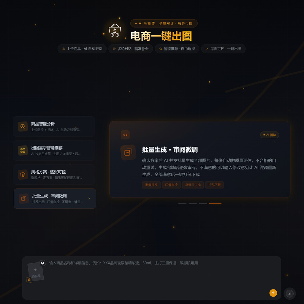 电商一键生图与素材案例展示